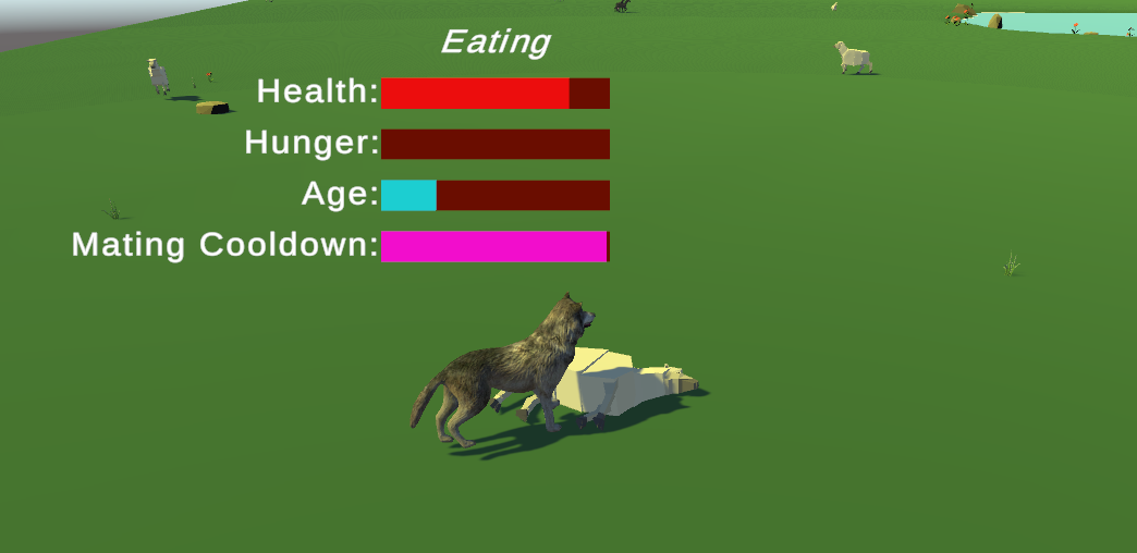 Ecosystem Simulation